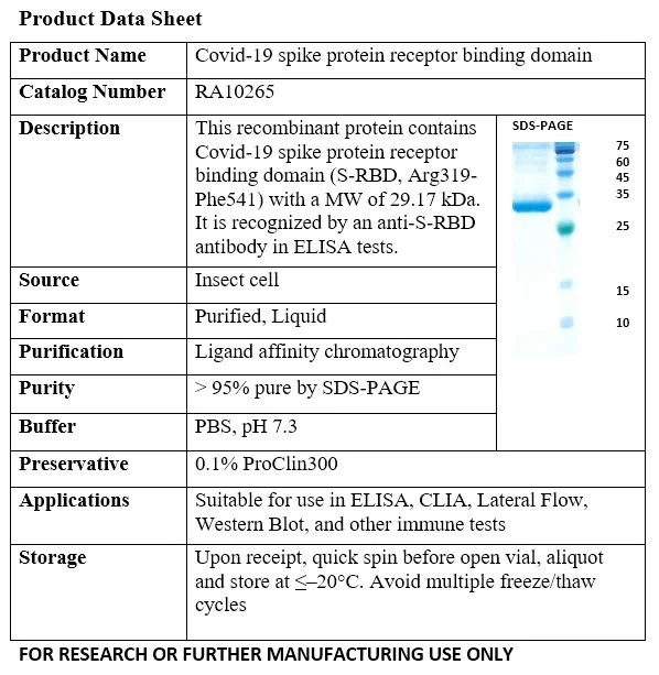 SARS‑CoV‑2 Recombinant Antigens for Diagnostics & Research | ABG